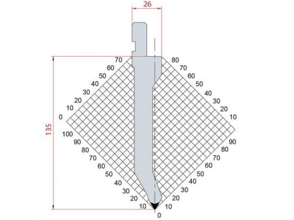 Dao chấn 60º 1284. H=135, R= 0.8 Max T/m=70