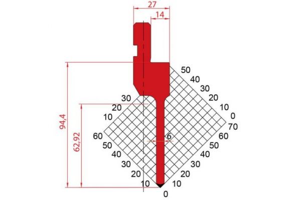 Dao chấn 88º 1084. H=94,4, R=0.6, Max T/m=50