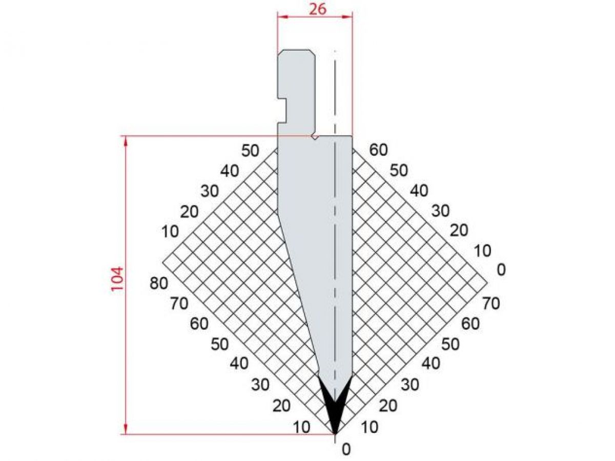 Dao chấn 30º 1193. H=104, R= 0.6 Max T/m=100